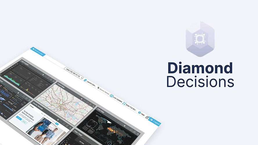 Diamond Decisions-Logo und Userful-Manager-Schnittstelle, die Daten-Dashboards und Websites anzeigt