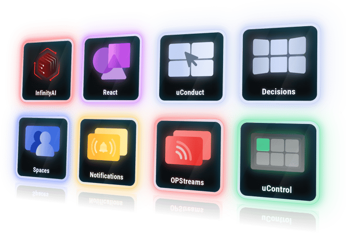 Zentralisierte Betriebsabläufe, InfinityAI, React, uConduct, Decisions, Spaces, Benachrichtigungen, OPStreams, uControl