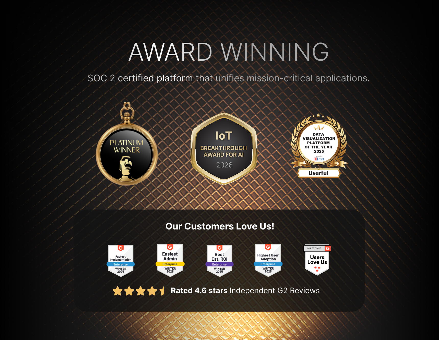 Preisgekrönt-Januar-2026