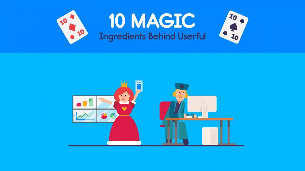 10 Magische Zutaten hinter Userful, mit Grafiken eines Königs und einer Königin, die mit einem Computer und einer Videowand interagieren, sowie Spielkarten