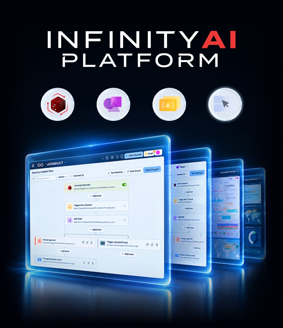 InfintyAI-Plattform