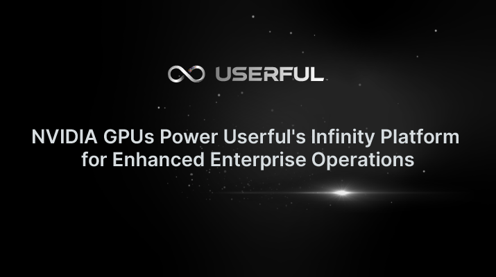 Userful nutzt die Leistung der NVIDIA-GPUs mit der Einführung der Infinity-Plattform für verbesserte Unternehmensabläufe
