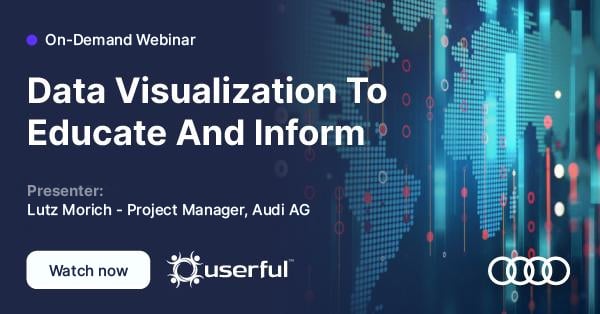 Userful Webinar, Datenvisualisierung zur Aufklärung und Information, präsentiert von Lutz Morich, Projektleiter bei der Audi AG